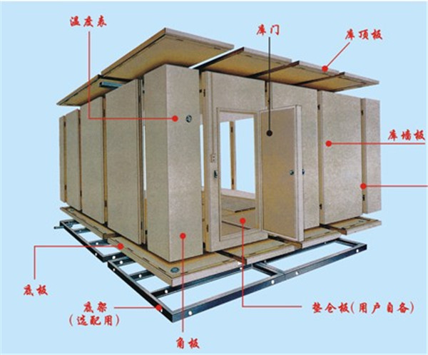 中小型冷庫工程解析