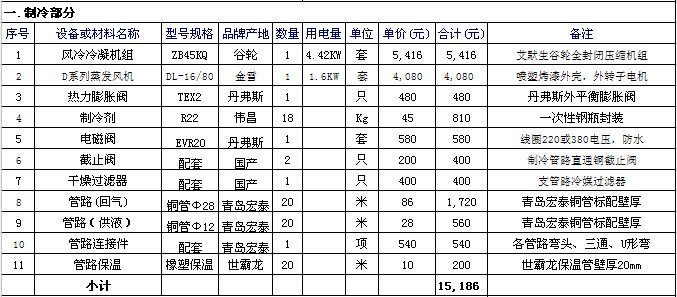 報(bào)價(jià)表