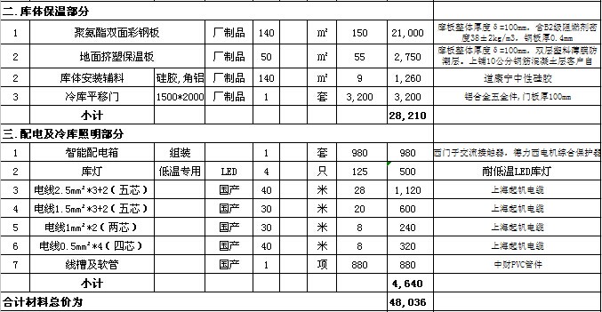 冷庫報(bào)價(jià)表