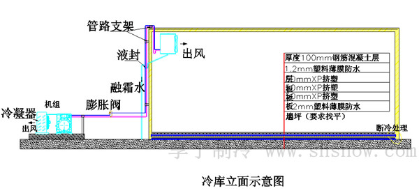 設(shè)計(jì)圖