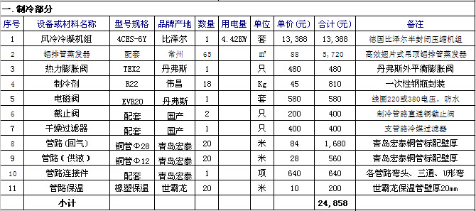 冷庫造價表