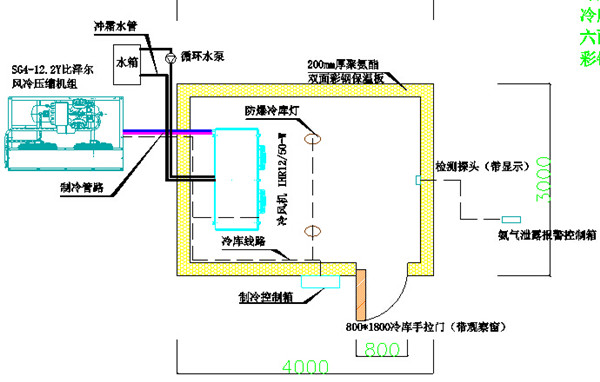 冷庫設(shè)計(jì)圖