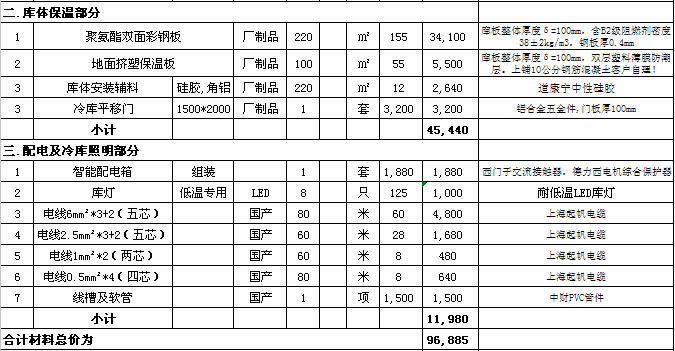 報價表