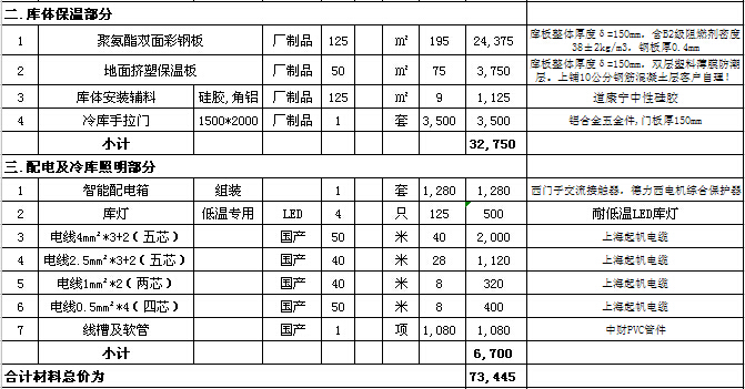 報價表