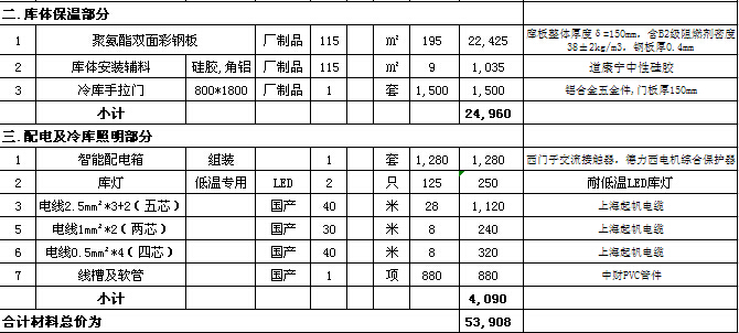 報價表