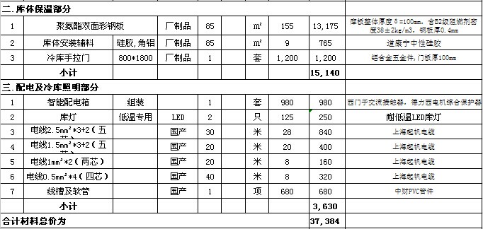 報價表