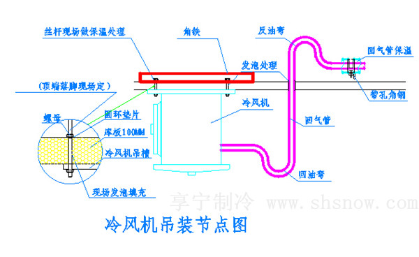 冷庫設計圖