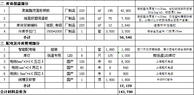 冷庫報價表