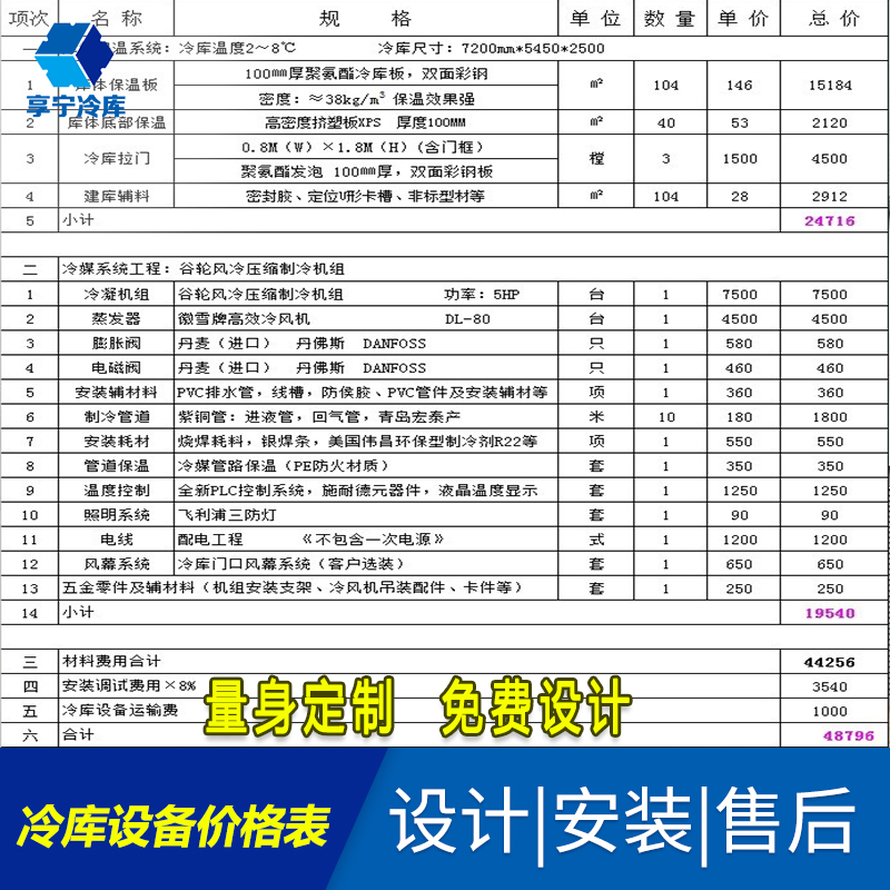 冷庫設備價格表